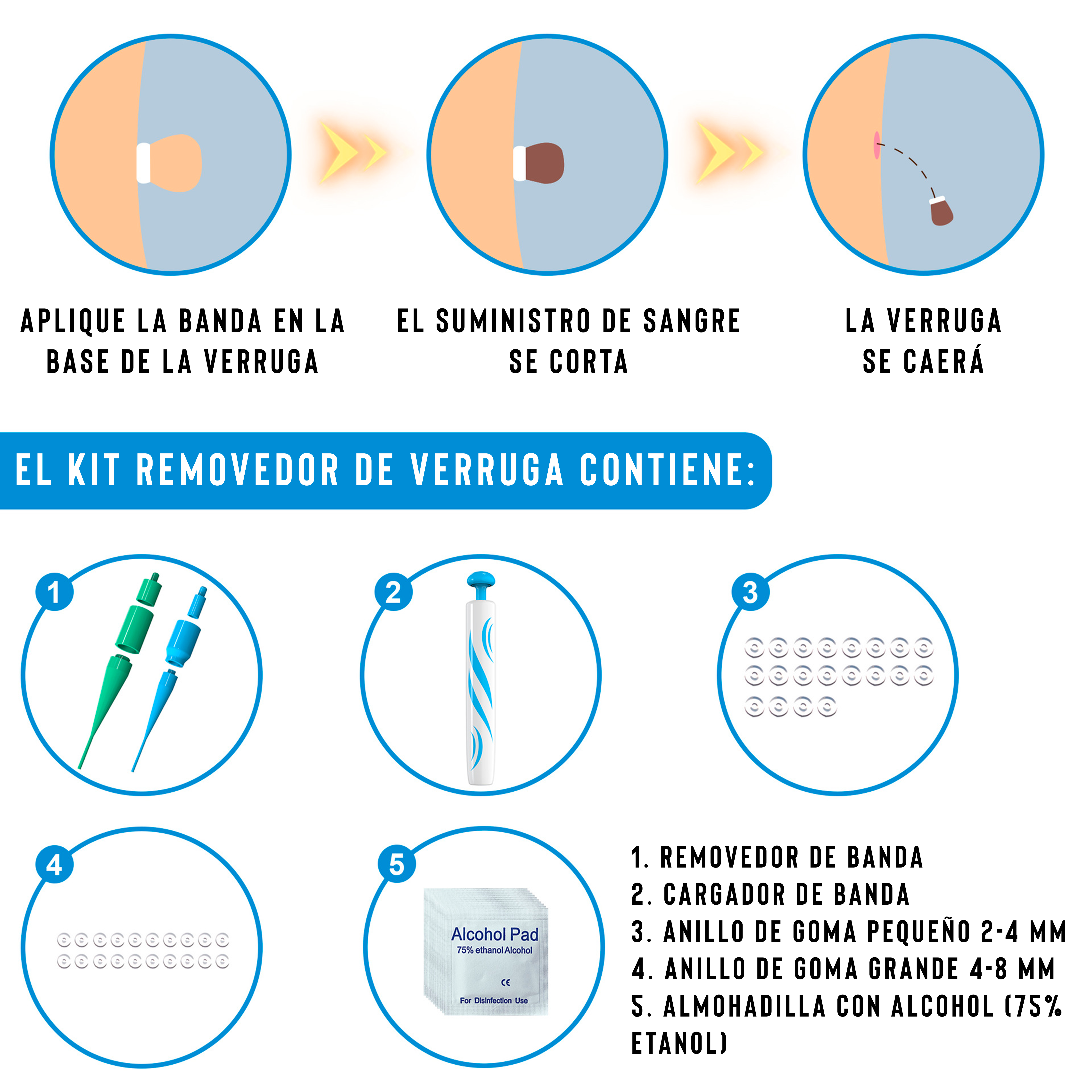 Miniatura 5 de Kit Removedor de Verrugas Sin Dolor